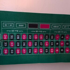 Casino Night tabletop mats Poker table mat, Texas hold’em & blackjack/roulette